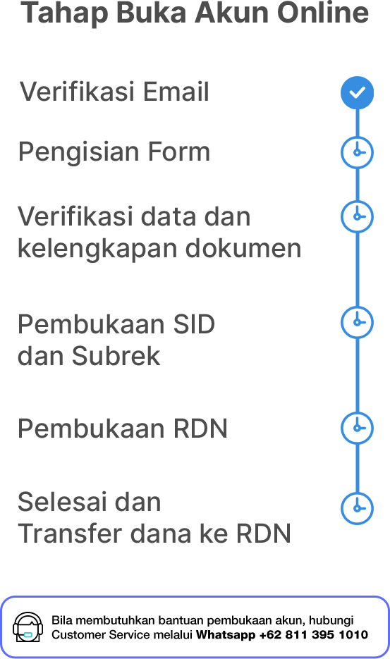Tahap-Buka-Akun